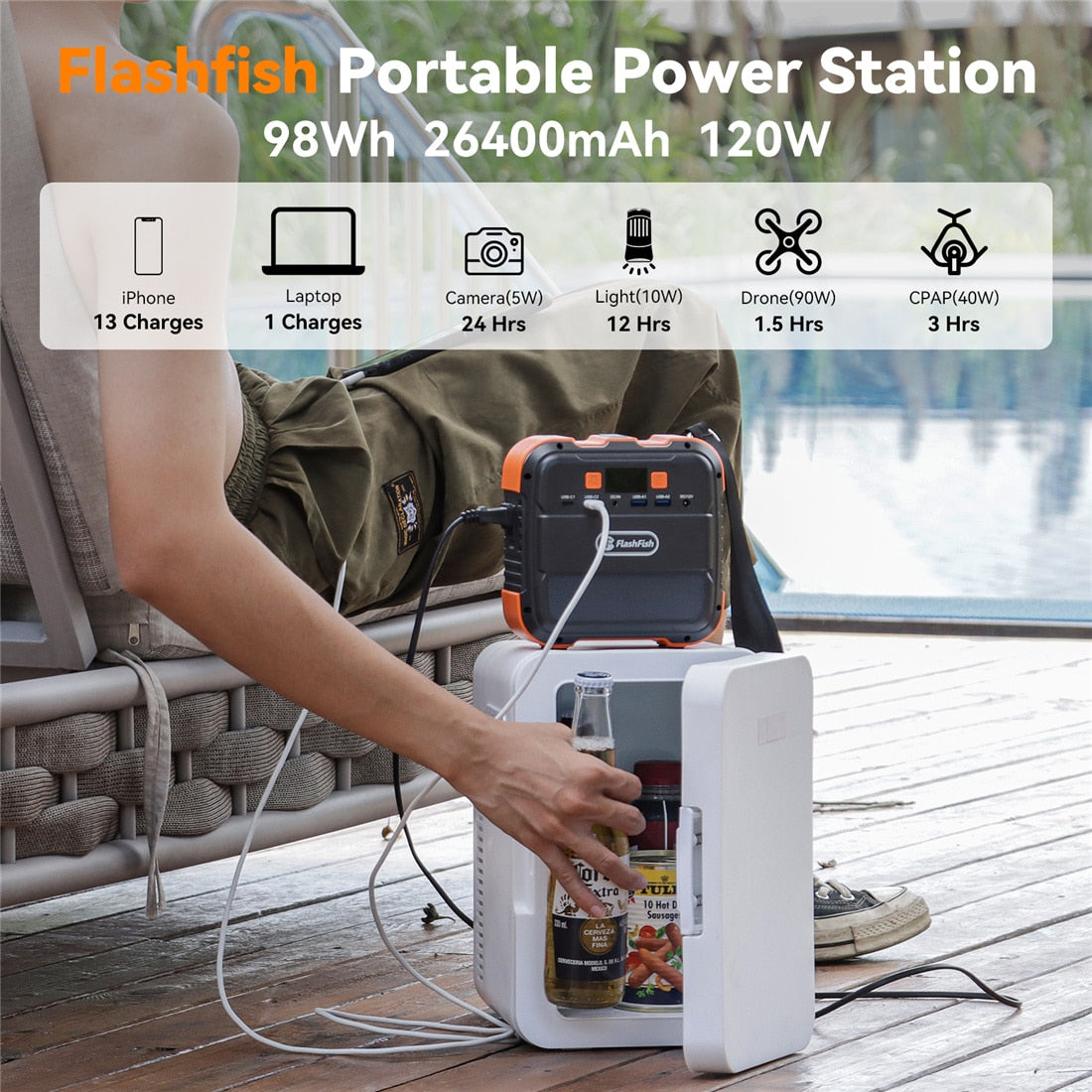 Power Station Portable Solar Generator AC 220V 120W Output 98Wh Emergency Lighting Backup Powerbank For Home Camping Power Suppl