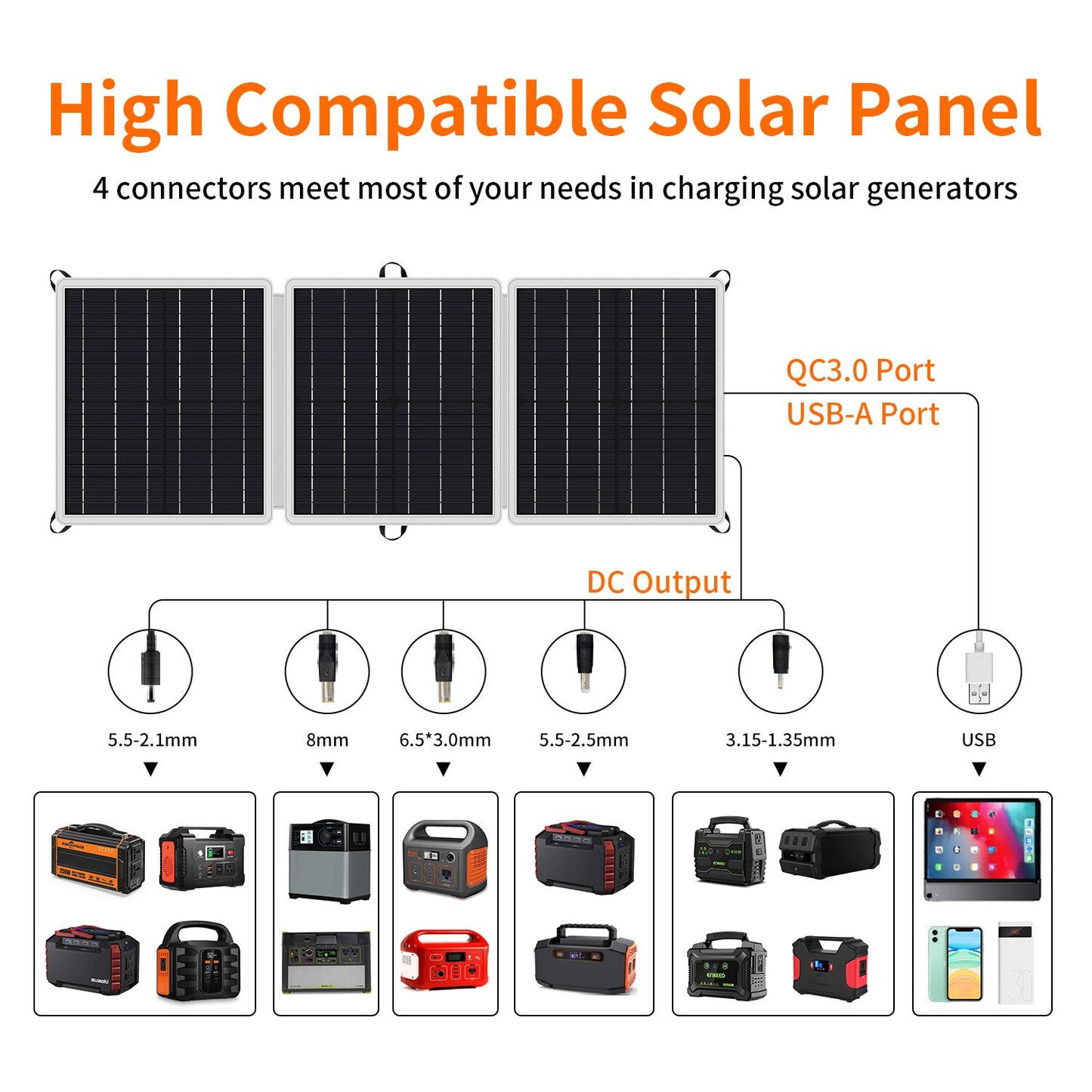 60W 18V Portable Solar Panel Foldable Solar Charger with USB DC QC 3.0 Output Compatible with Solar Power Station Phones Trip