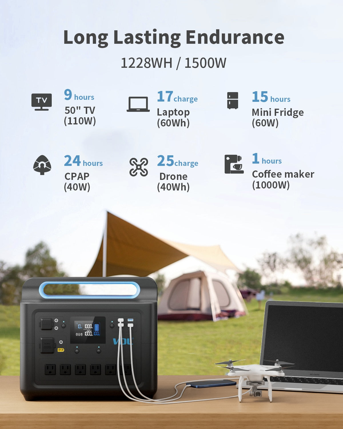 VDL Portable Power Station 1228Wh/1500W, 120V-220 Outdoor Camping RV