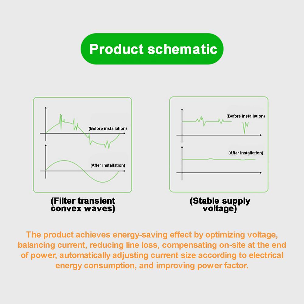 Power Saver , power filter