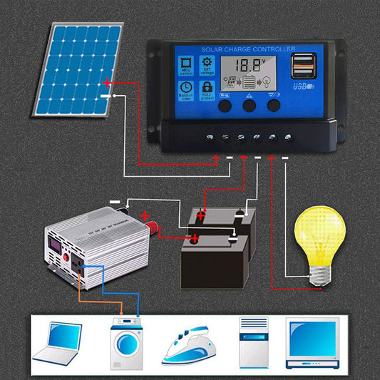 100A  12V/24V LCD Display Solar Panel Regulator with USB Port