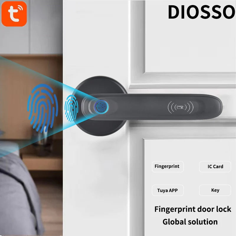 Smart Intelligent Door Knobs lock